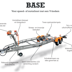 Vanclaes Base 750 525x175cm / 750kg