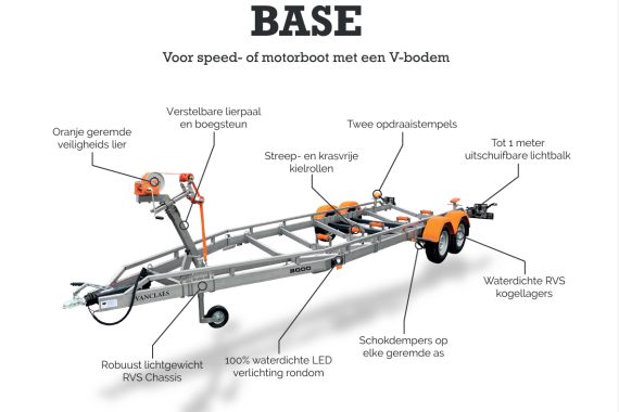 Vanclaes Base 2000 650x210cm / 2000kg