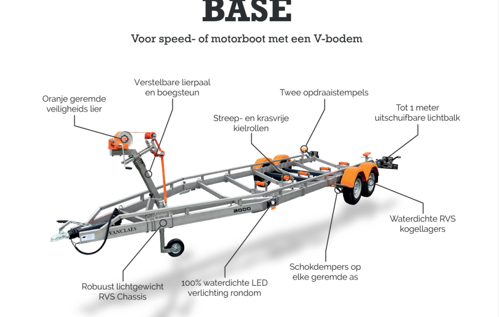 Vanclaes Base 500 450x160cm / 500kg